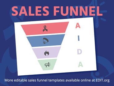 Customize Sales Funnel Templates Online