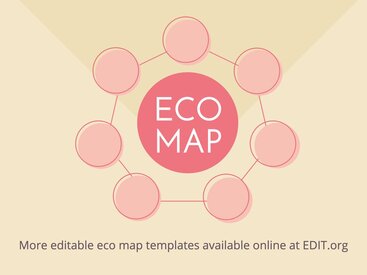 Customize free ecomap templates online